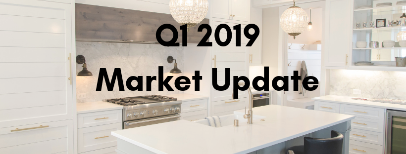 Q1 2019 Market Update
